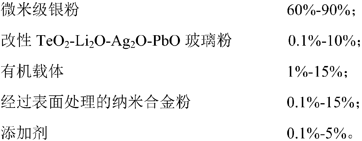 Silicon solar cell front conductive silver paste and preparation method thereof