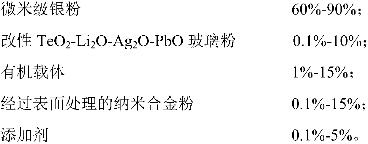 Silicon solar cell front conductive silver paste and preparation method thereof