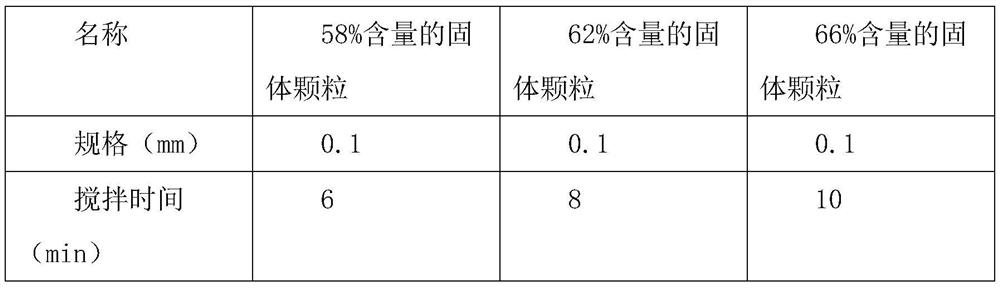 Silk-screen fluorescent vamp and preparation process thereof