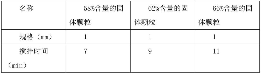 Silk-screen fluorescent vamp and preparation process thereof