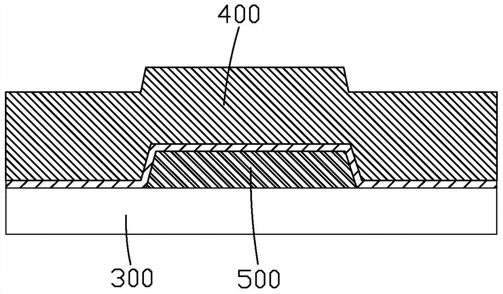 Method for manufacturing black matrix