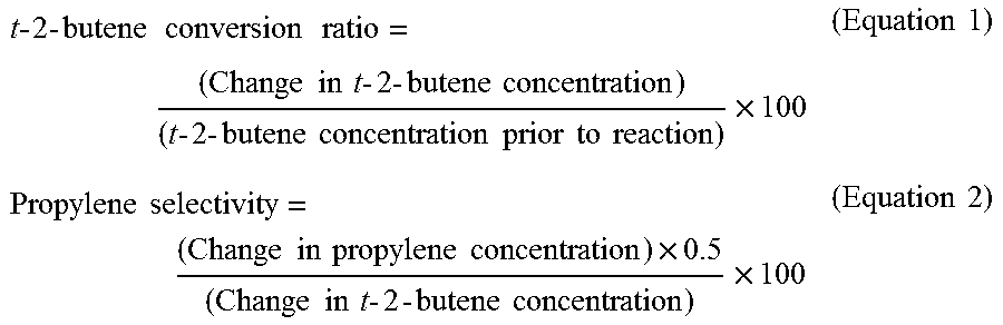 Catalyst Mixture for Olefin Metathesis Reactions, Method of Producing Same, and Method of Producing Propylene Using Same