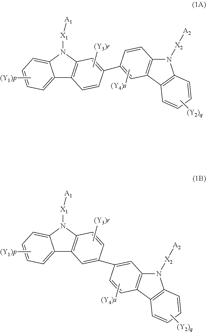 Biscarbazole derivative host materials and green emitter for OLED emissive region