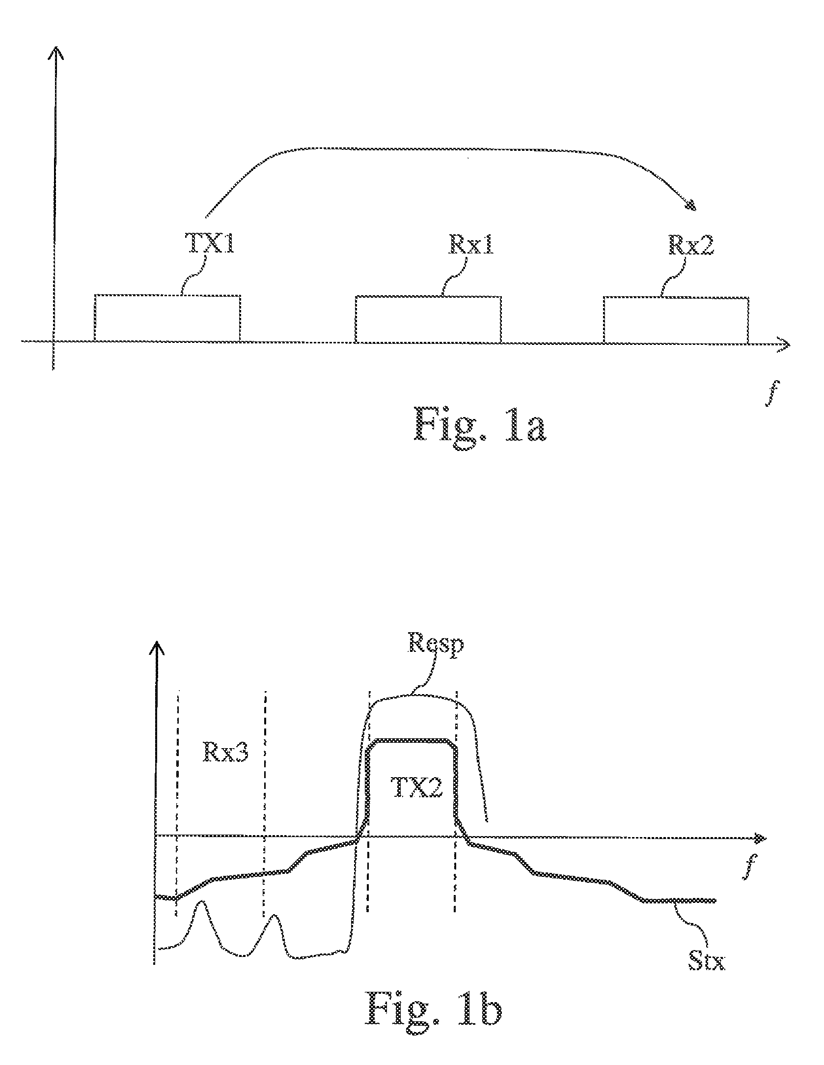 Transmitter harmonic cancellation for carrier aggregation/multiband operation