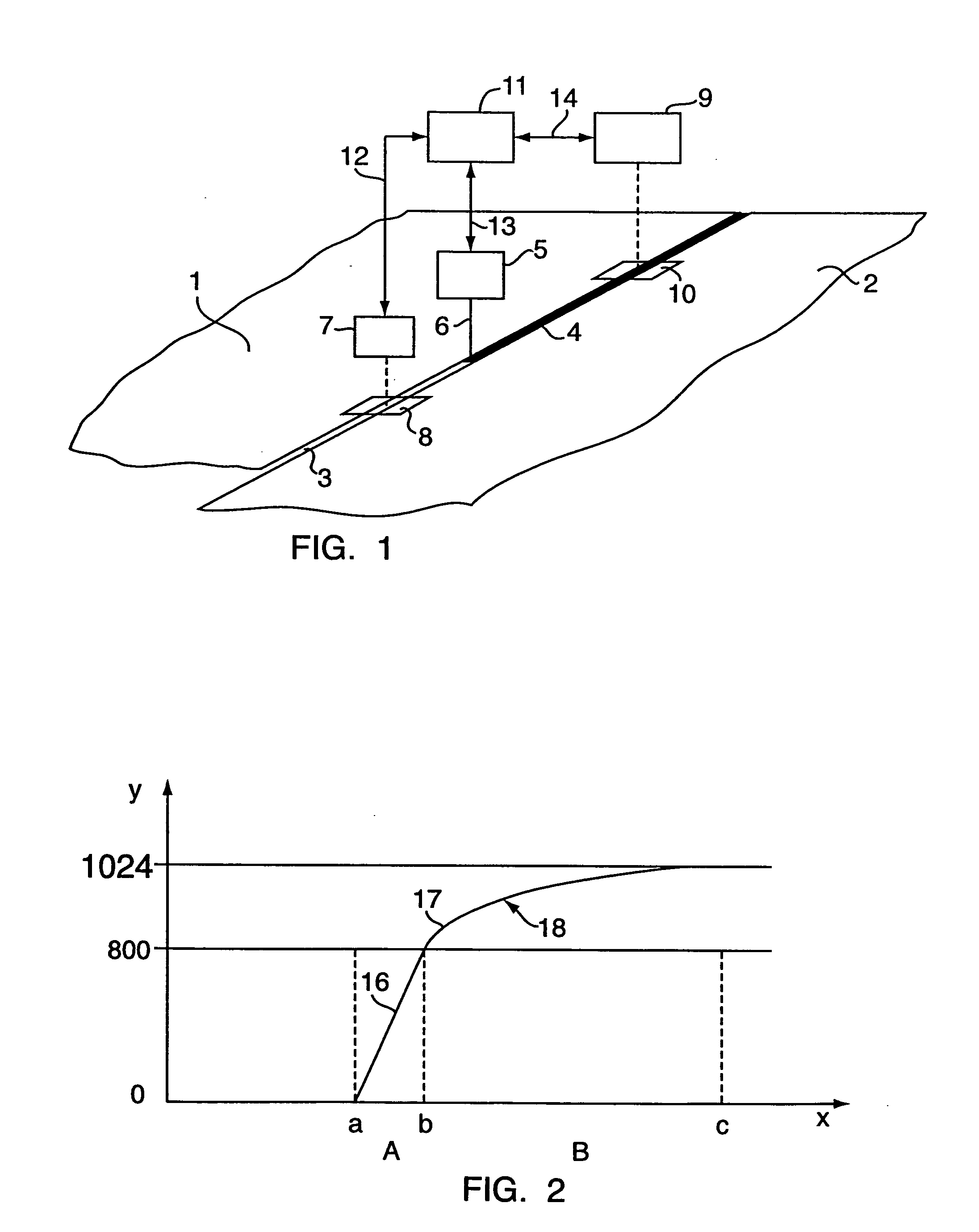 Method and device for evaluation of jointing regions on workpieces