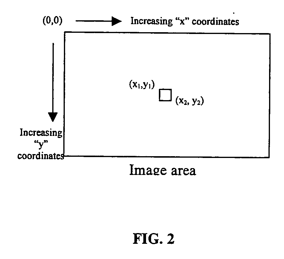 Method for collecting data for color measurements from a digital electronic image capturing device or system