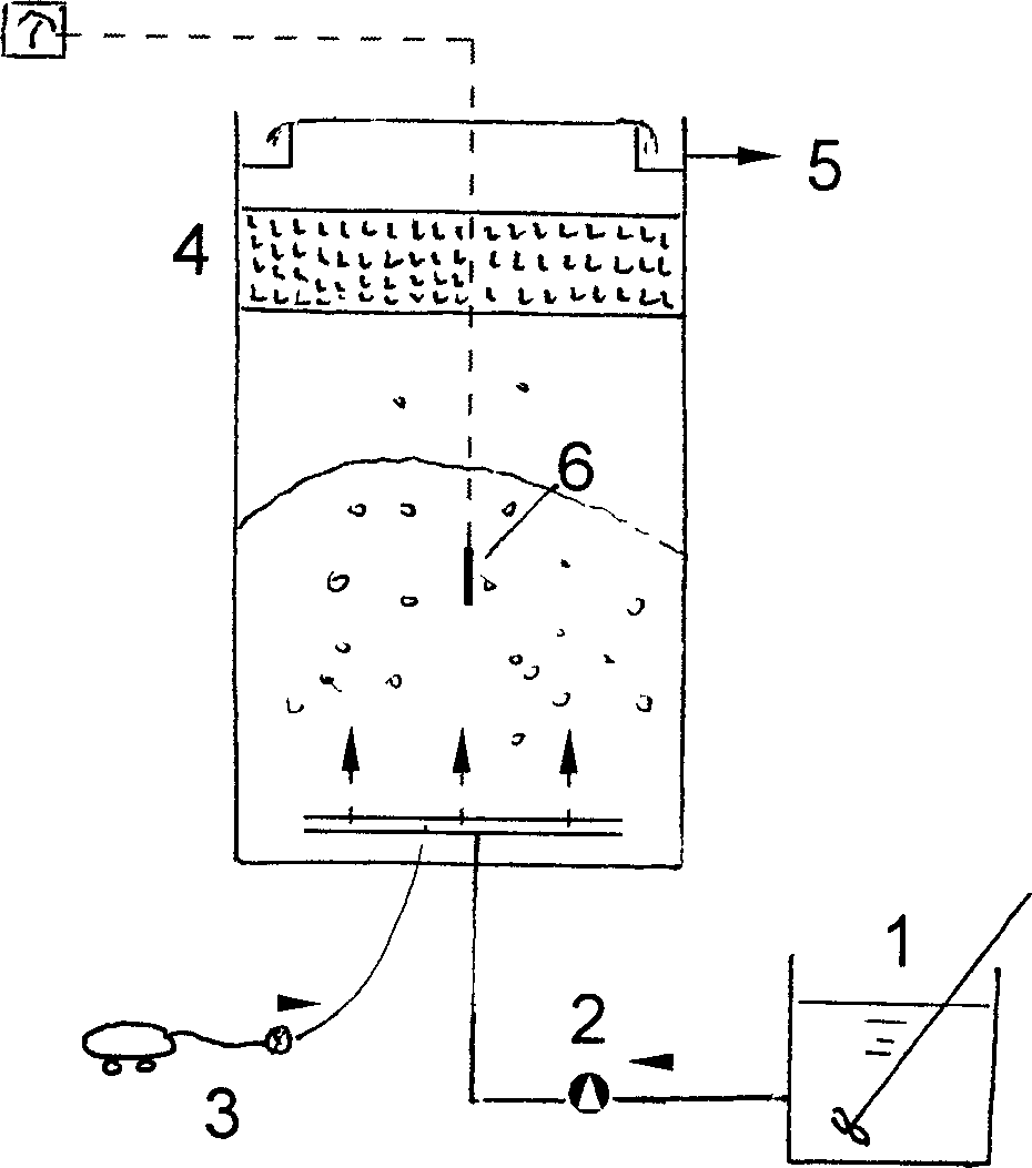 Method for pretreatment of sulphate-contained high concentration organic wastewater by micro-aerobic hydrolysis and acidification