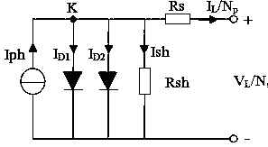 Parameter identification method of photovoltaic model based on eagle strategy and adaptive nm simplex