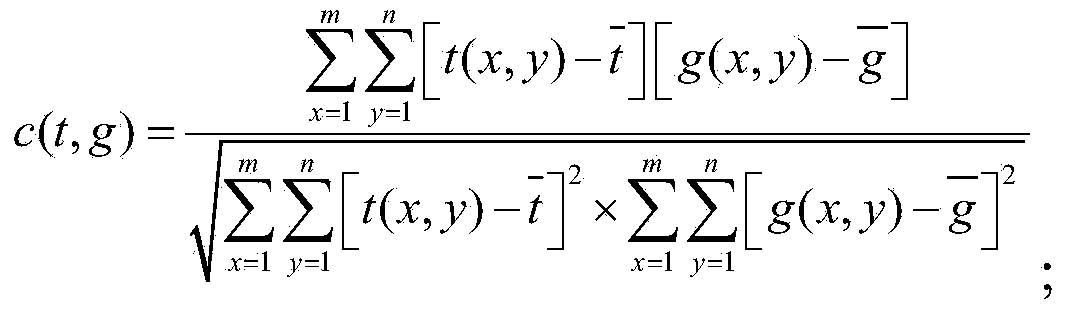 Dim point target extraction method and device of infrared remote sensing image