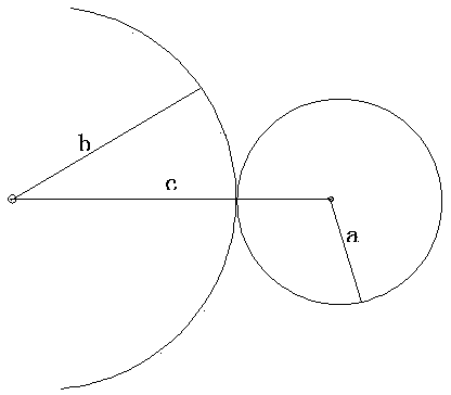 Dressing method of arc-shaped roller wheel