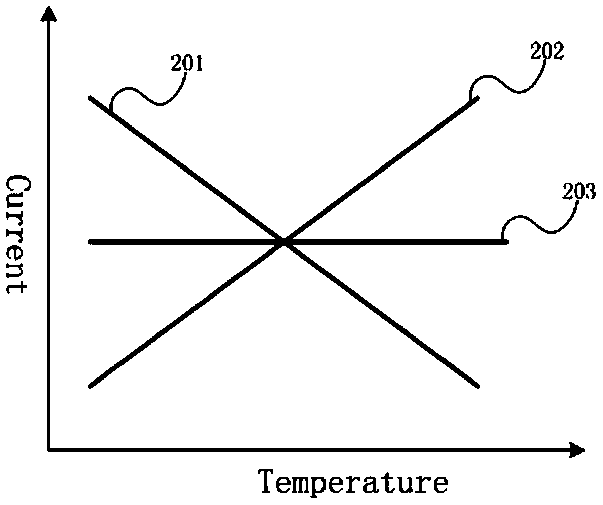 Reference circuit capable of being calibrated and used for UHF RFID label chip