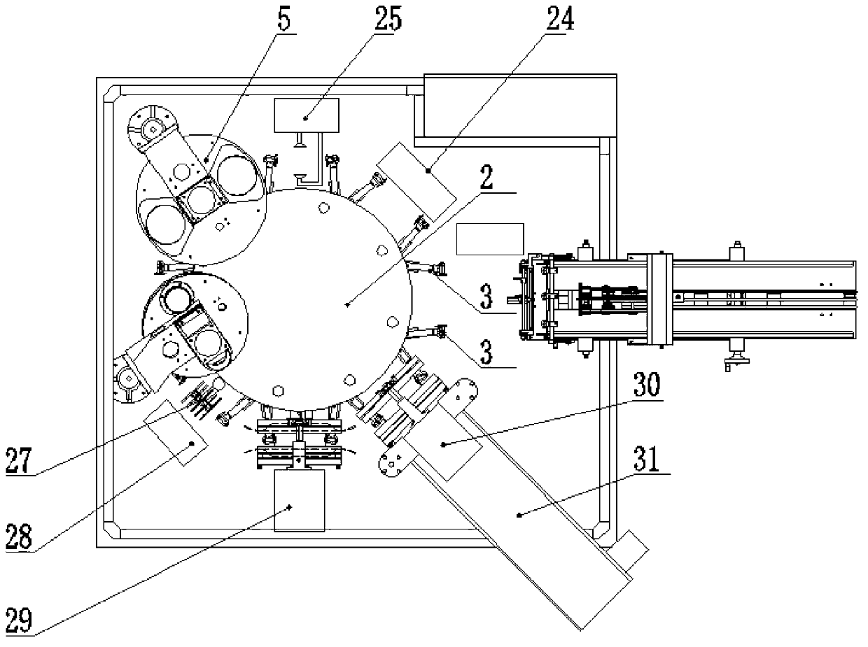 Full-automatic packaging machine