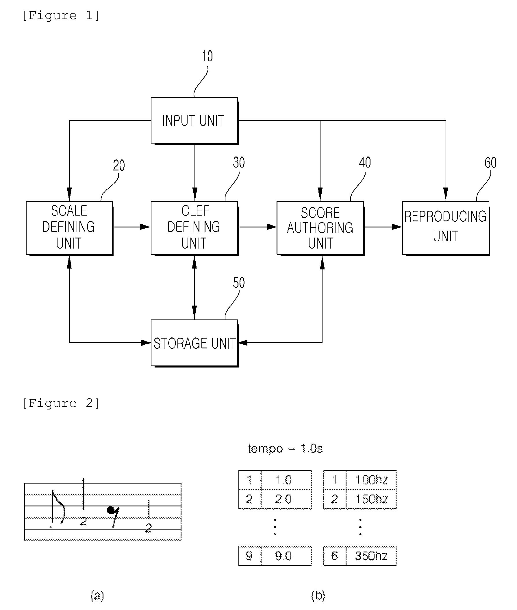 Vibration authoring tool, vibration authoring method, and storage medium recorded with the same