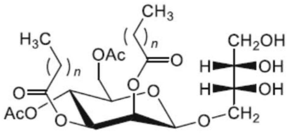 Application of synergy of mannosylerythritol lipid and ultrasound in inhibition of growth of drug-resistant bacteria