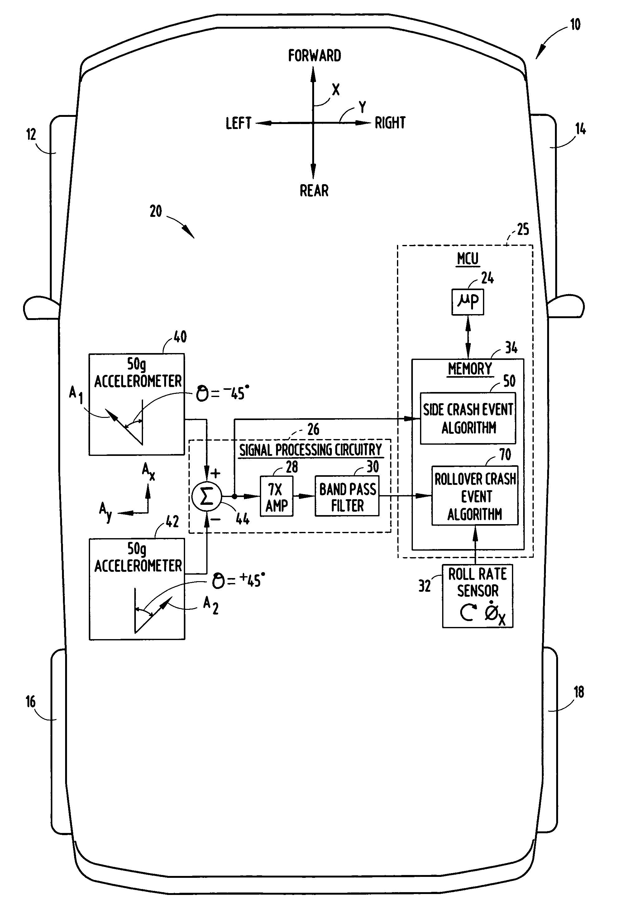 Integrated vehicle crash sensing system and method