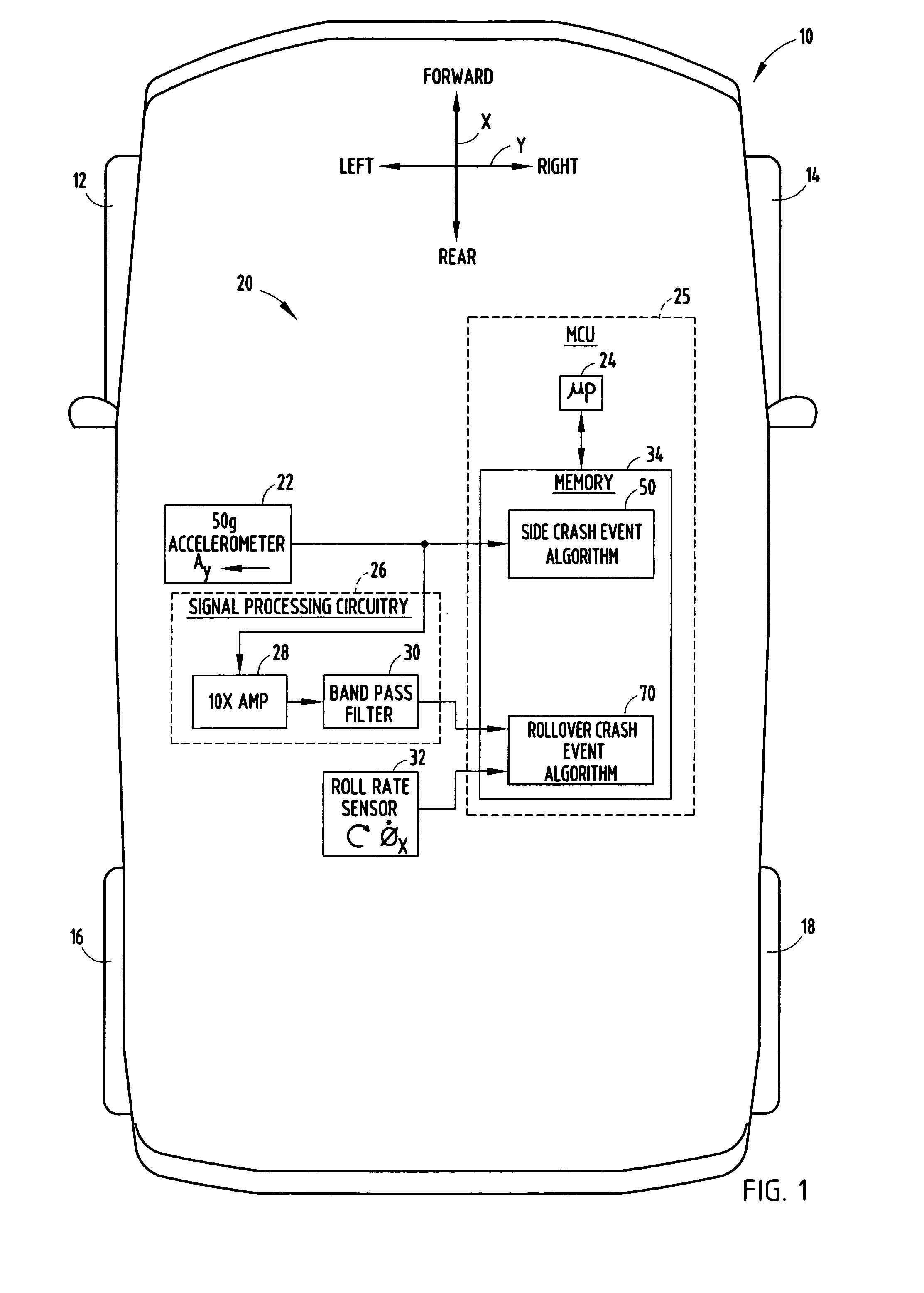 Integrated vehicle crash sensing system and method