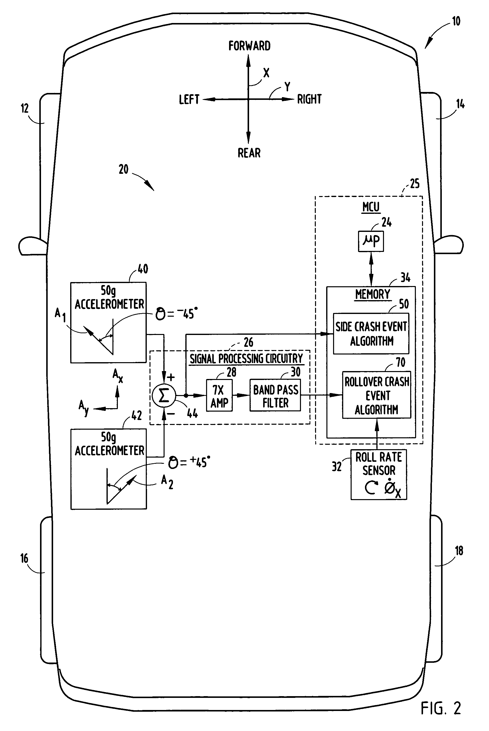 Integrated vehicle crash sensing system and method