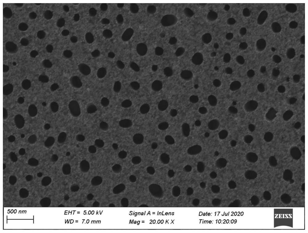 Silicon-based ultra-wide spectrum photon absorber and preparation method thereof