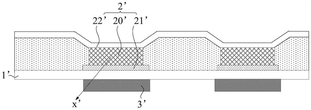 Display panel and display device