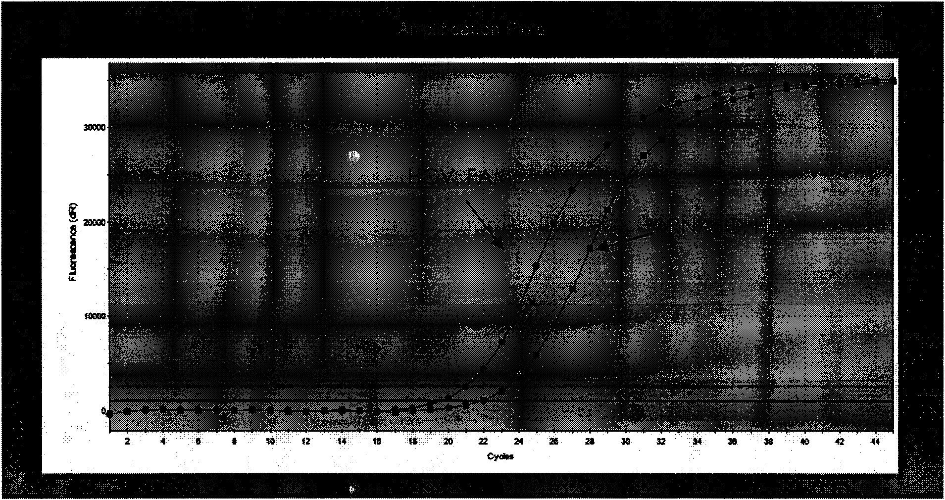 PCR detection method of multiple-target nucleic acid in single pipe and kit thereof