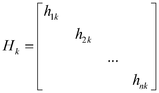 Method for improving attitude measurement precision of multi-probe star sensor