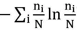 Webpage sampling method oriented at barrier-free webpage content detection