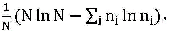 Webpage sampling method oriented at barrier-free webpage content detection