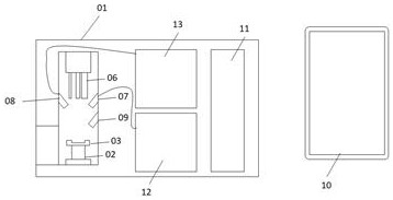 A food quality analysis and detection device