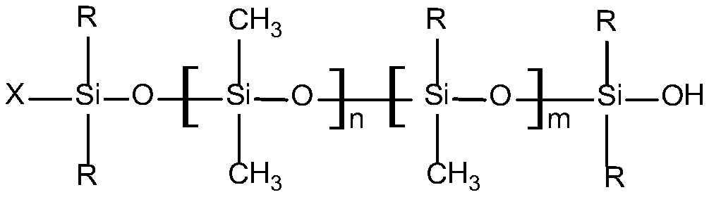 An anti-graffiti coating composition