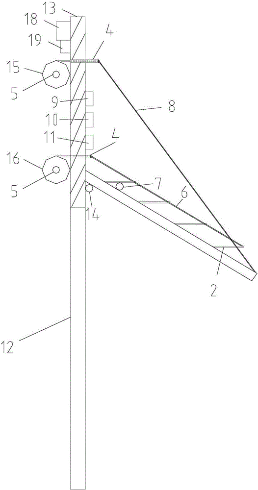 Building horizontal outer sun shield plate automatic control device having ventilation function and control method therefor