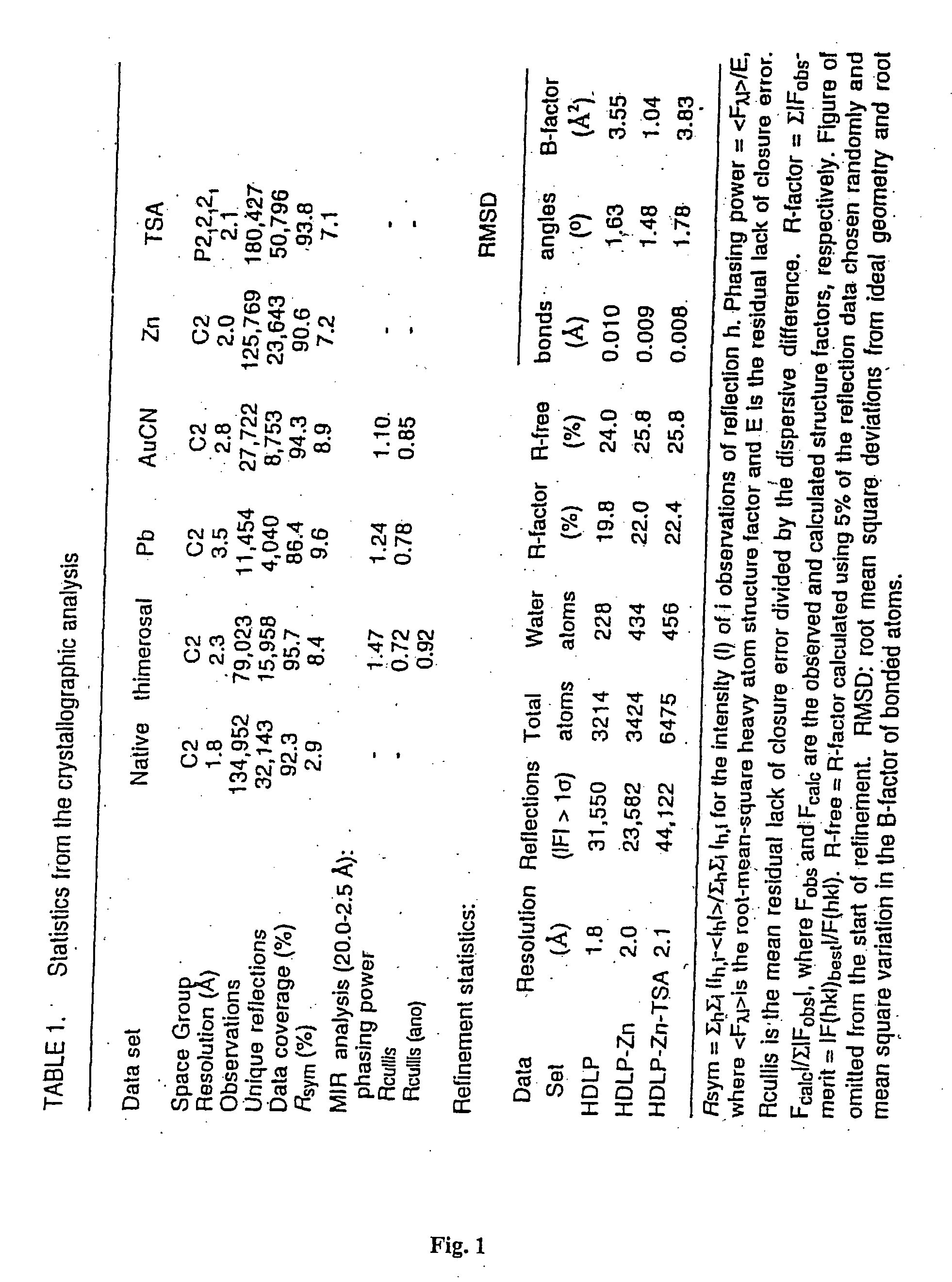 Crystal structure of a deacetylase and inhibitors thereof