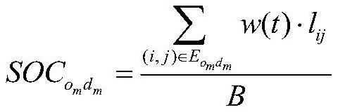 Electric vehicle charging load spatio-temporal distribution prediction method