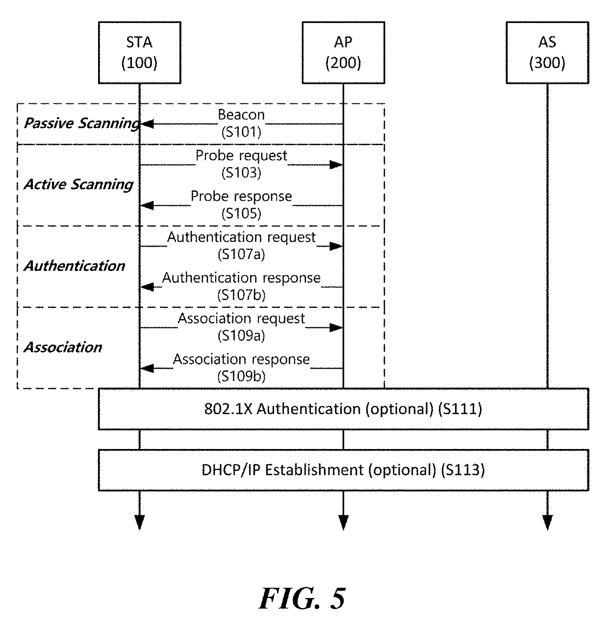 Aggregated-mpdu, method for transmitting response frame thereto, and wireless communication terminal using same