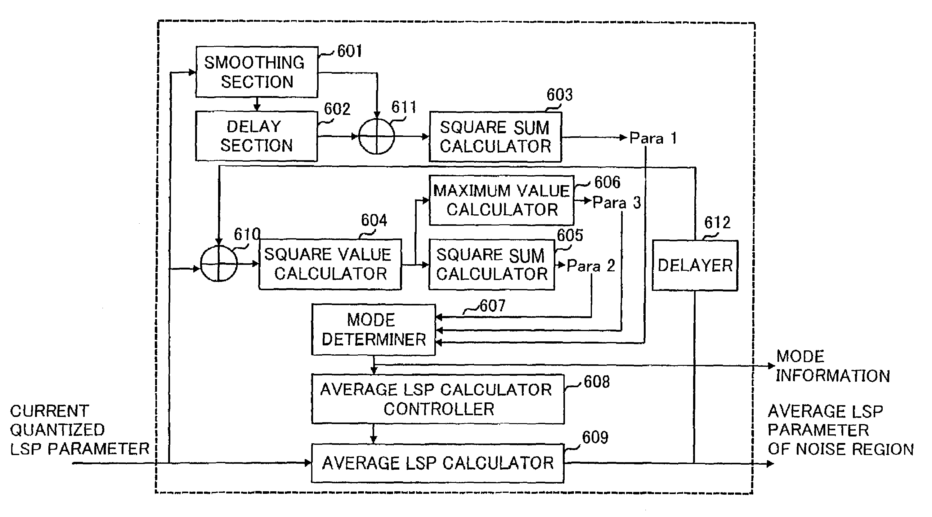 Multimode speech coding apparatus and decoding apparatus