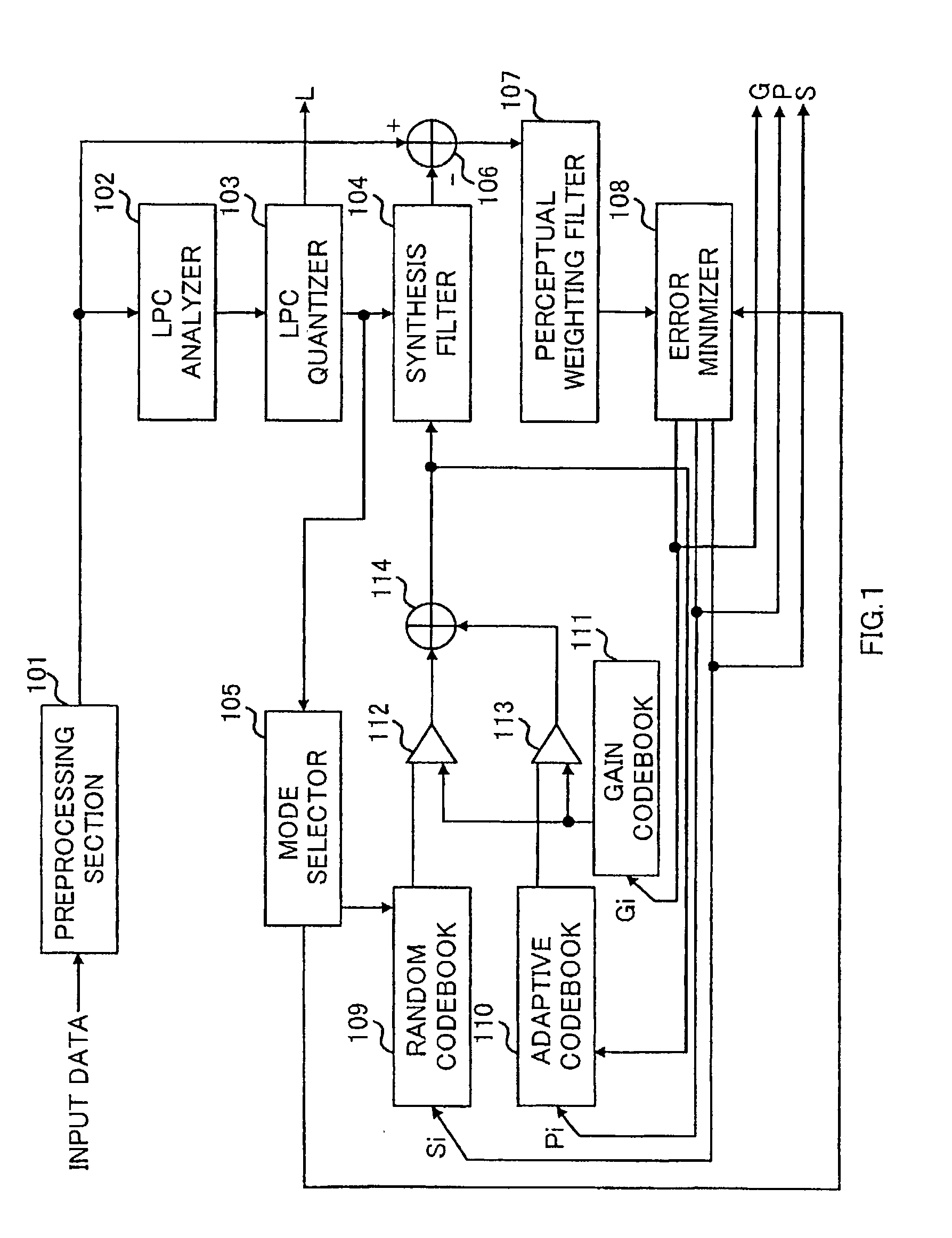 Multimode speech coding apparatus and decoding apparatus