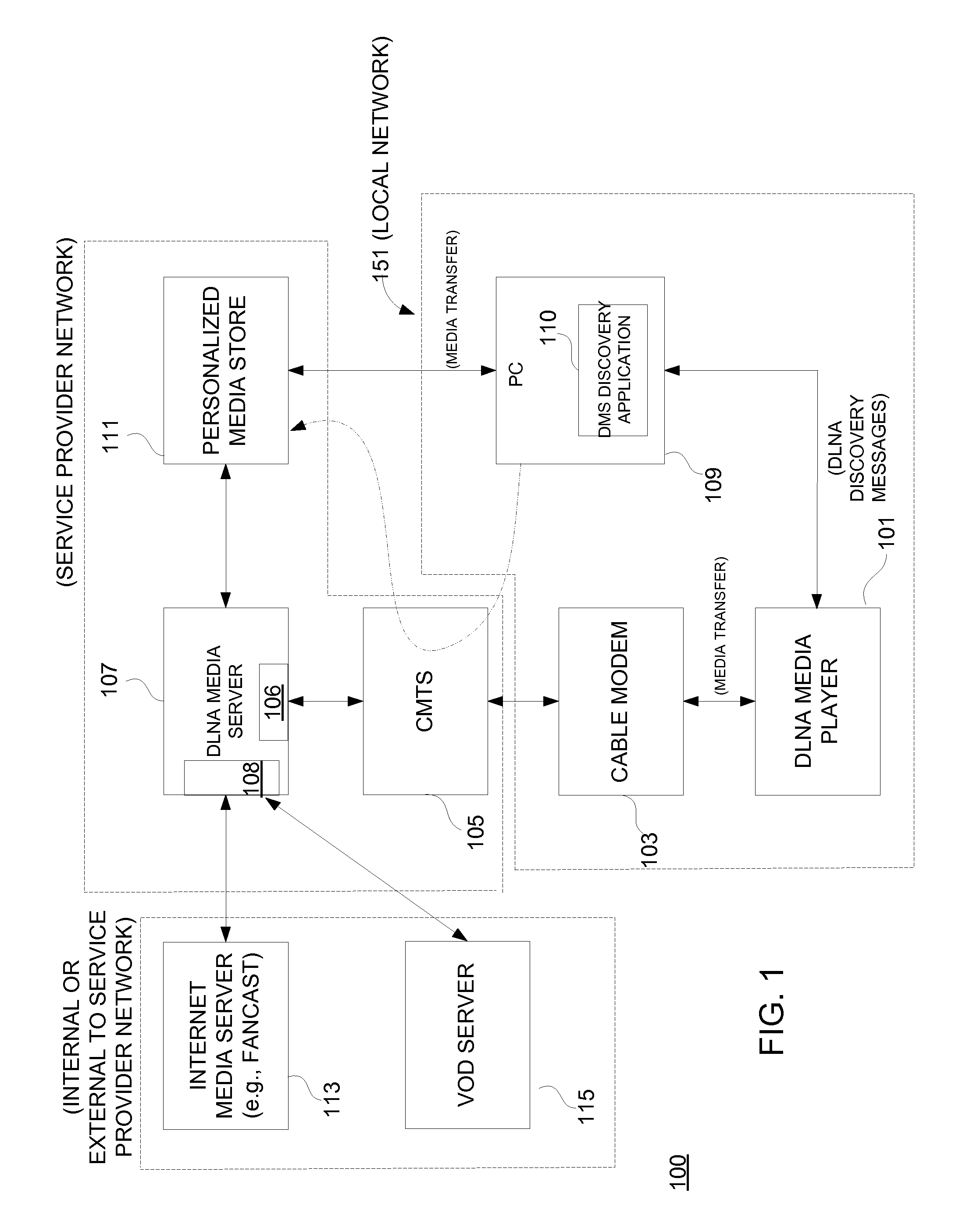 Controlling networked media capture devices