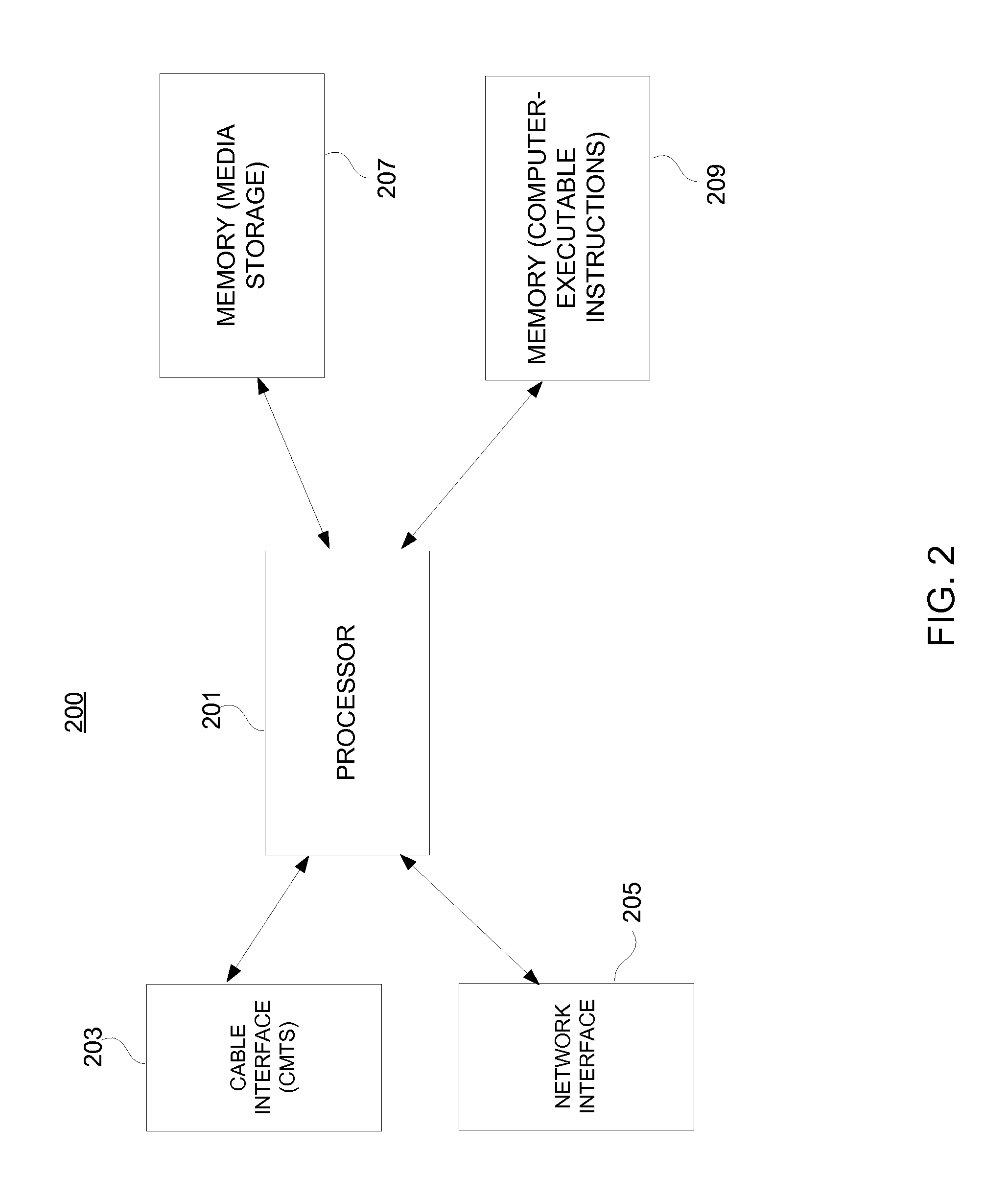 Controlling networked media capture devices