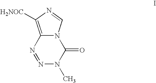 Process for the preparation of temozolomide and analogs