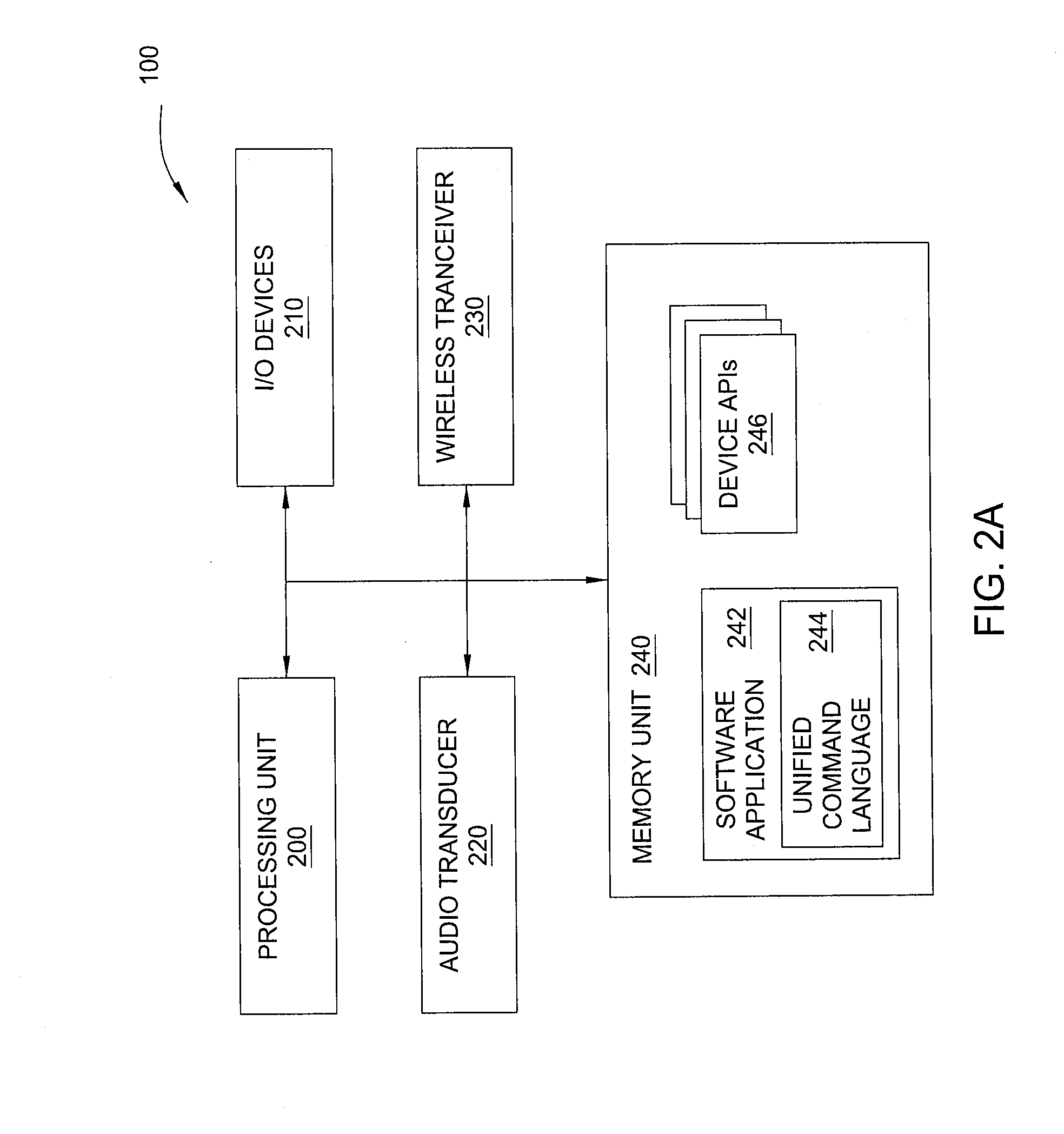 Wireless control of linked devices