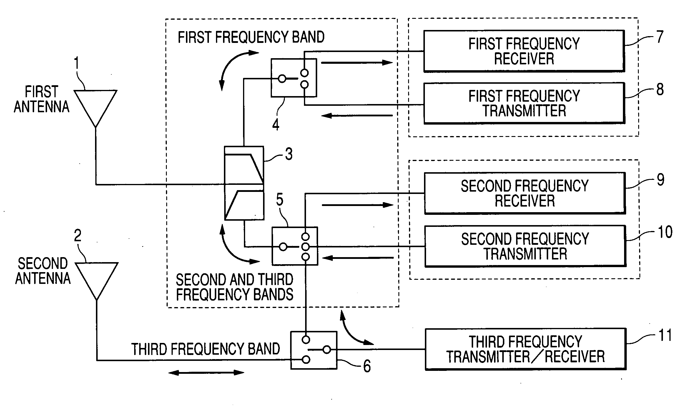 Antenna device