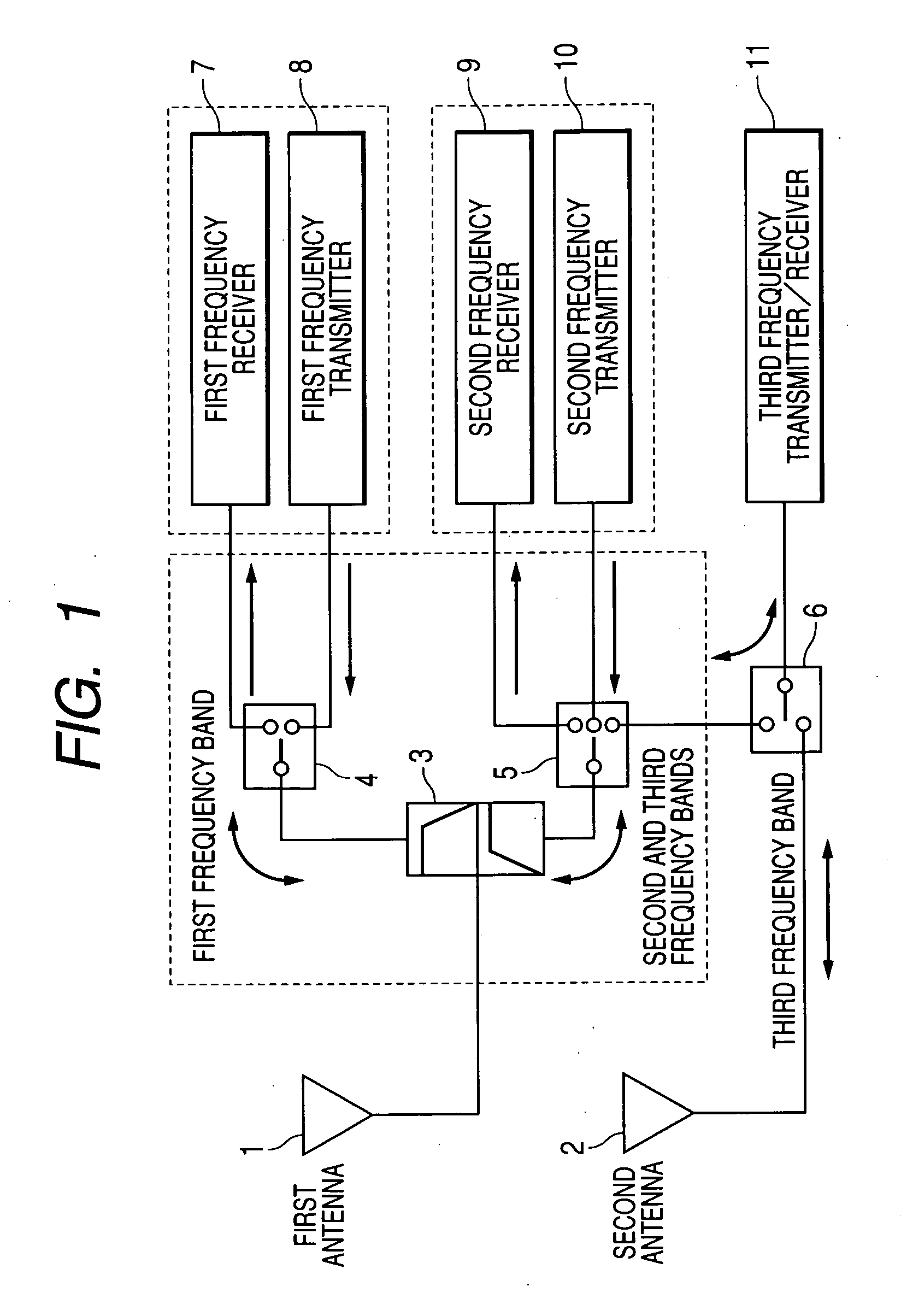 Antenna device