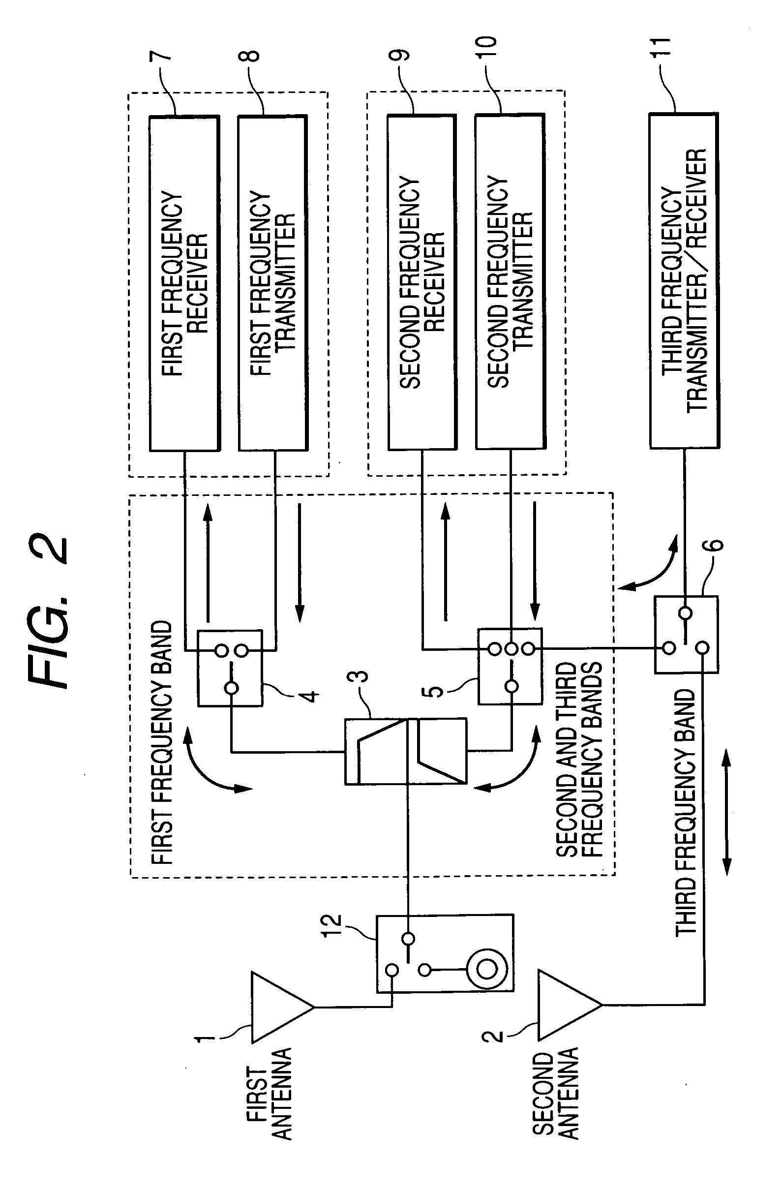 Antenna device