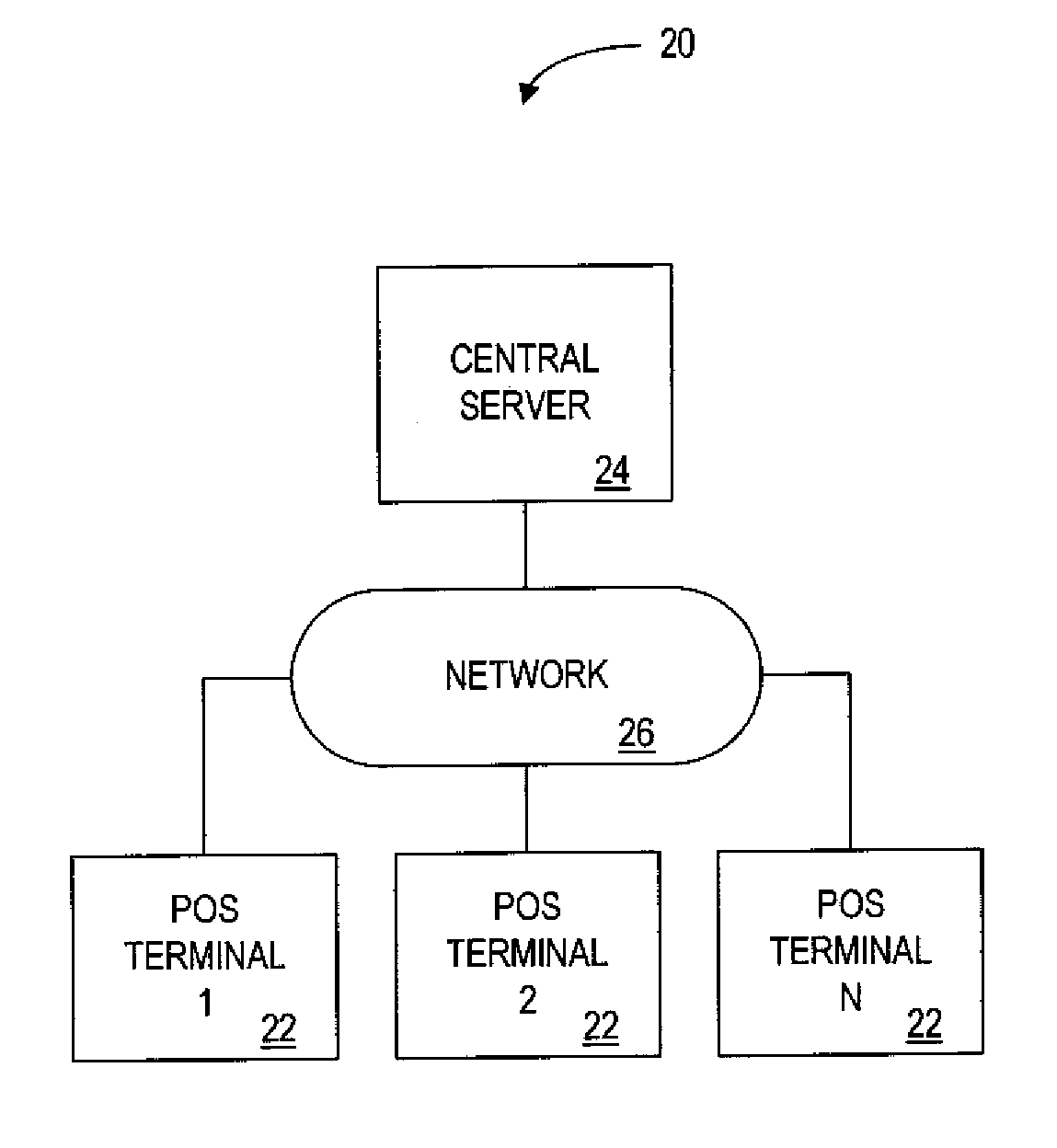 Method and apparatus for dynamic rule and/or offer generation