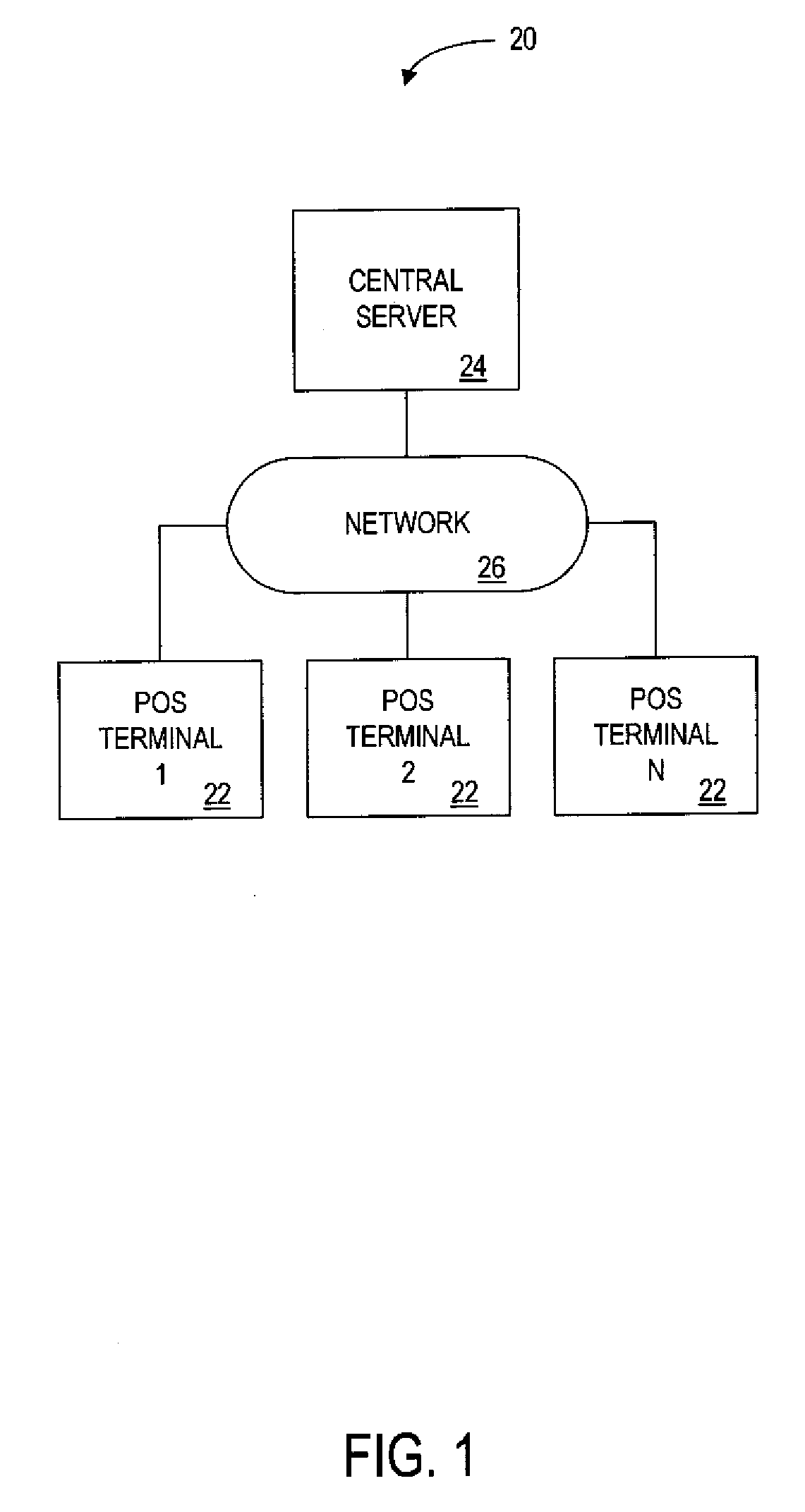 Method and apparatus for dynamic rule and/or offer generation