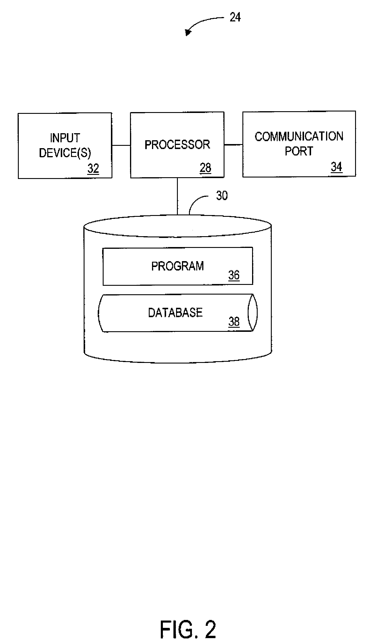 Method and apparatus for dynamic rule and/or offer generation