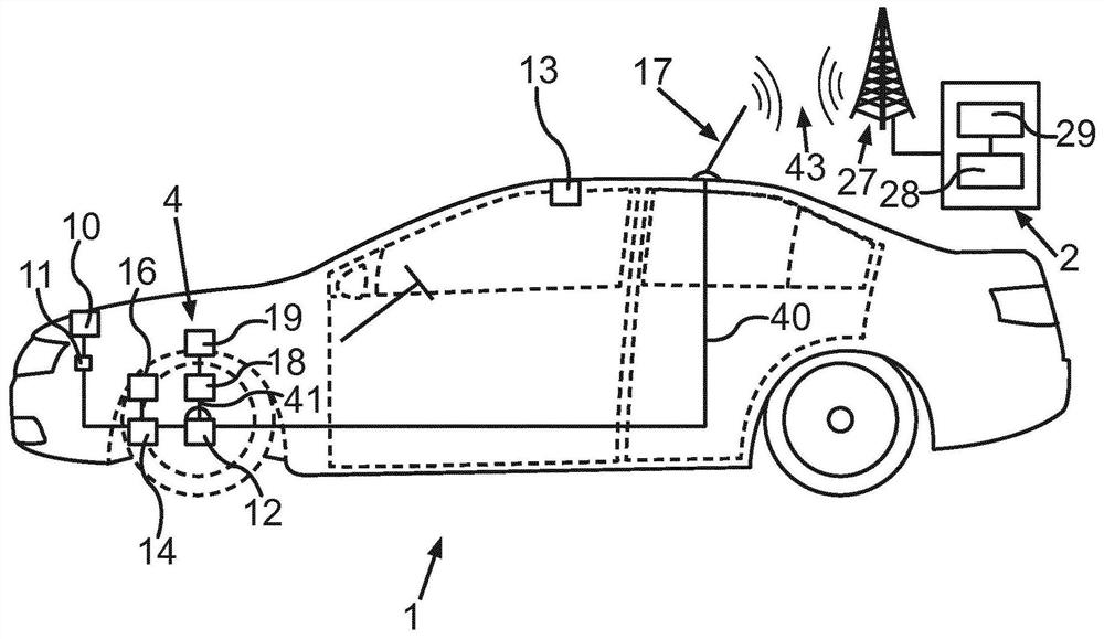 Automatic control of motor vehicles and motor vehicles based on lane data