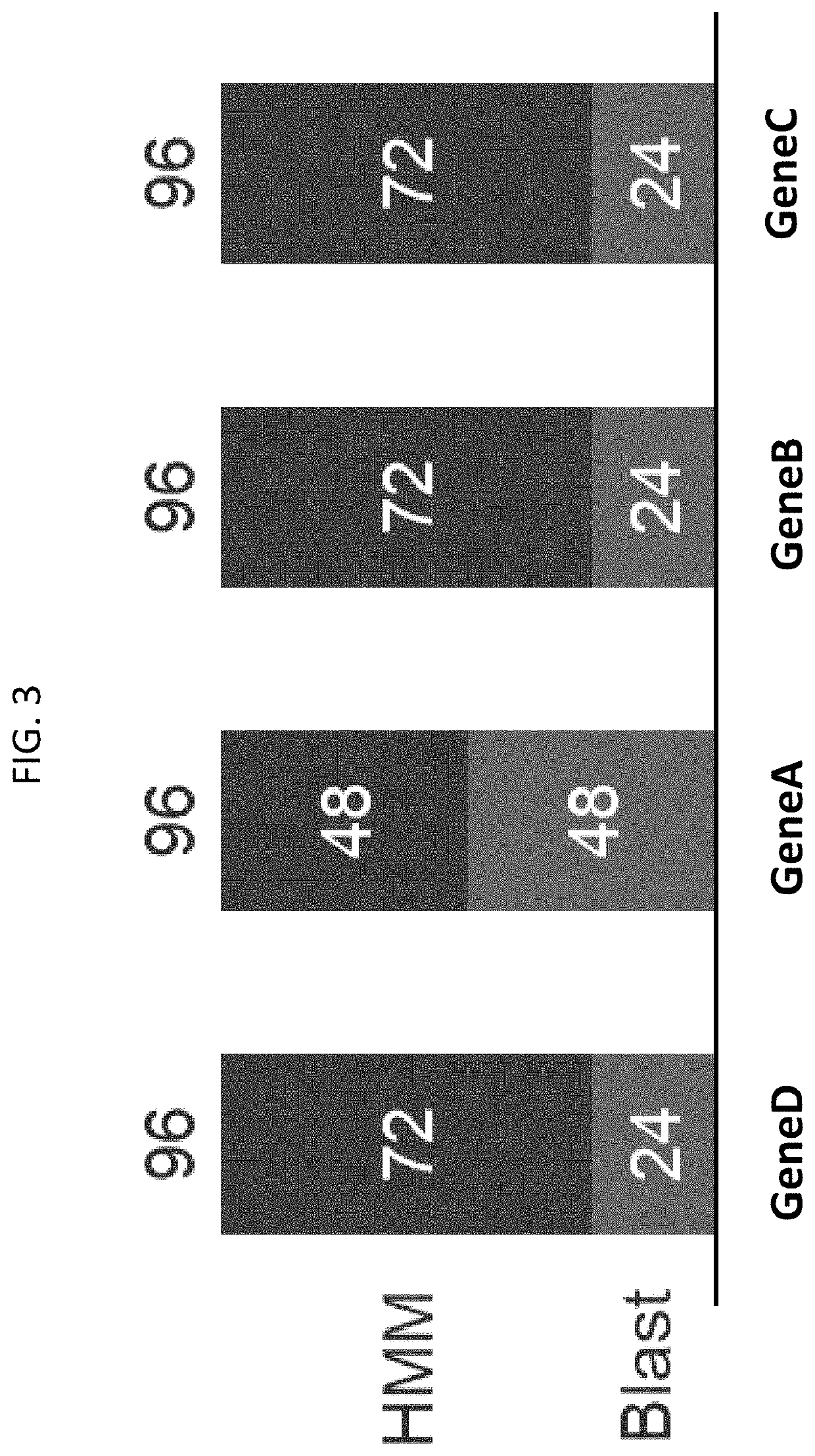 Methods and systems for the optimization of a biosynthetic pathway