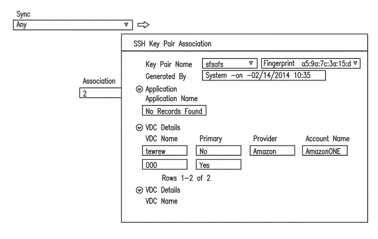 Cross provider security management functionality within a cloud service brokerage platform