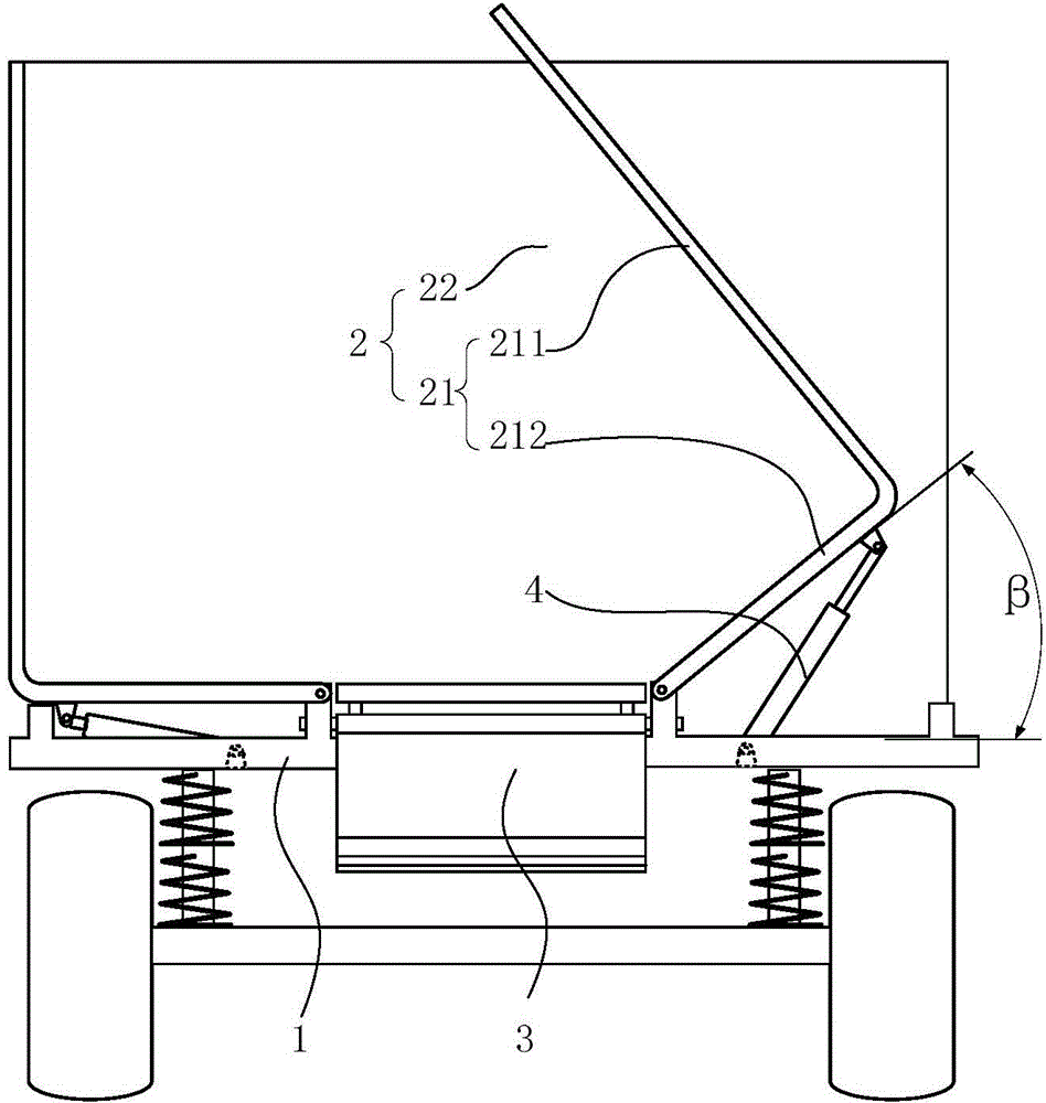 Novel self-dumping tractor-semitrailer