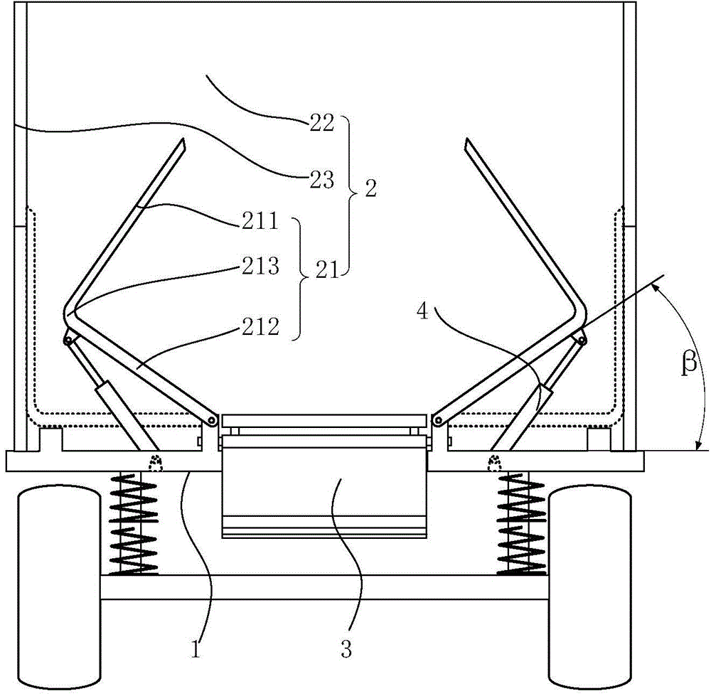 Novel self-dumping tractor-semitrailer